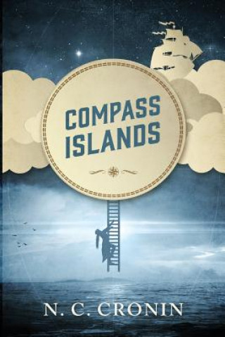 Compass Islands