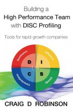 Building a High Performance Team with DISC Profiling: Tools for rapid growth companies