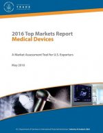 2016 Top Markets Report Medical Devices A Market Assessment Tool for U.S. Exporters U.S. Department of Commerce - International Trade Administration I