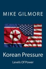 Korean Pressure: Levels Of Power