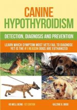 Canine Hypothyroidism: Detection, Diagnosis And Prevention