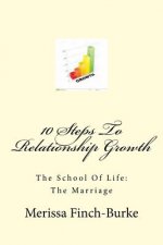 10 Steps To Relationship Growth: The School Of Life: The Marriage
