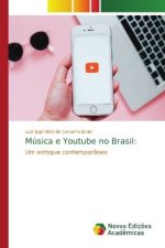 Musica e Youtube no Brasil