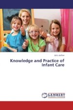 Knowledge and Practice of Infant Care