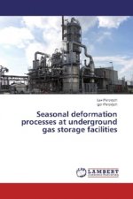 Seasonal deformation processes at underground gas storage facilities
