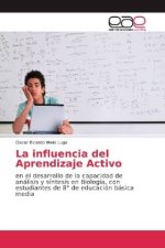 influencia del Aprendizaje Activo
