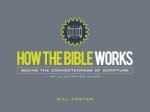 How the Bible Works: Seeing the Connectedness of Scripture