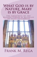 What God is by Nature, Mary is by Grace