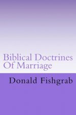 Biblical Doctrines of Marriage