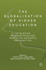 Globalisation of Higher Education