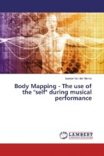 Body Mapping - The use of the 