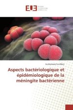 Aspects bactériologique et épidémiologique de la méningite bactérienne