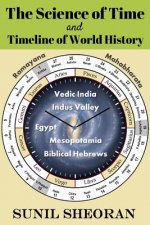 The Science of Time and Timeline of World History