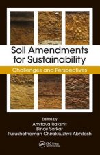 Soil Amendments for Sustainability