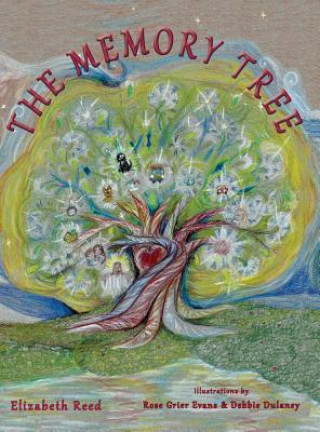 Memory Tree