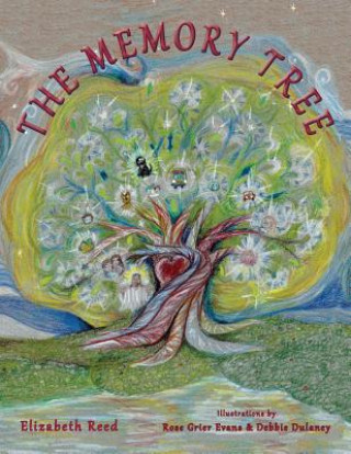 Memory Tree