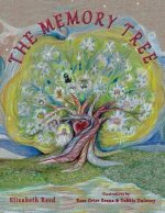 Memory Tree