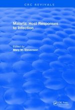 Malaria (1989)