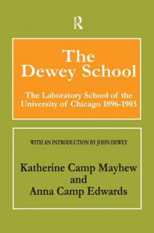 Dewey School