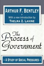 Process of Government
