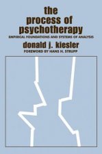 Process of Psychotherapy