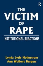 Victim of Rape