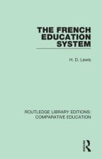 French Education System