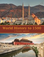 World History