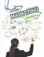 Making Marketing Meaningful
