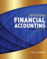 Surviving Financial Accounting: A How-to Guide