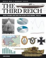 Third Reich