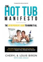 Hot Tub Manifesto