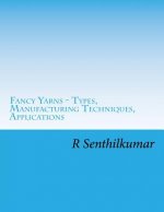 Fancy Yarn - Types, Manufacturing Techniques, Applications