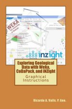 Exploring Geological Data with Weka, CoDaPack, and iNZight: Graphical Instructions
