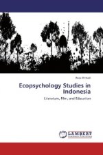 Ecopsychology Studies in Indonesia