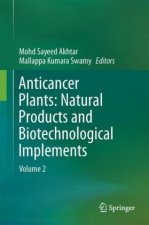 Anticancer Plants: Natural Products and Biotechnological Implements