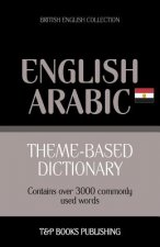 Theme-based dictionary British English-Egyptian Arabic - 3000 words