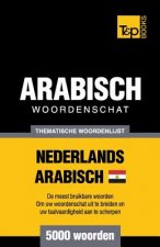 Thematische woordenschat Nederlands - Egyptisch-Arabisch - 5000 woorden