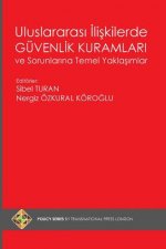 Uluslararasi Iliskilerde Guvenlik Kuramlari Ve Sorunlarina Temel Yaklasimlar