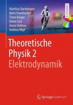 Theoretische Physik 2 | Elektrodynamik