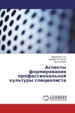 Aspekty formirovaniya professional'noj kul'tury specialista