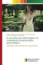consulta de enfermagem no tratamento braquiterapia ginecologica