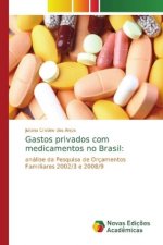 Gastos privados com medicamentos no Brasil