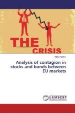 Analysis of contagion in stocks and bonds between EU markets