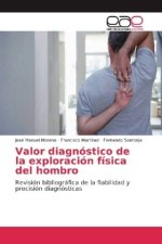 Valor diagnostico de la exploracion fisica del hombro