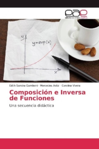Composicion e Inversa de Funciones
