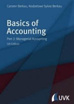Basics of Accounting