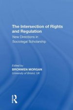 Intersection of Rights and Regulation