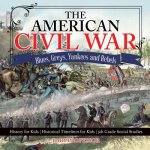 American Civil War - Blues, Greys, Yankees and Rebels. - History for Kids Historical Timelines for Kids 5th Grade Social Studies
