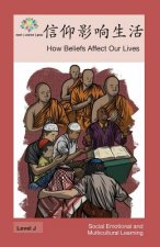 信仰影响生活: How Beliefs Affect Our Lives